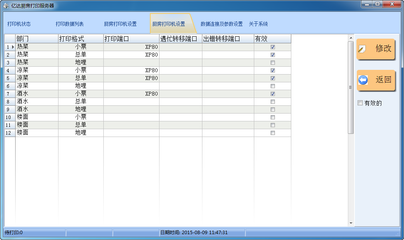 亿达餐饮管理系统 提升餐饮管理效率的全面解决方案